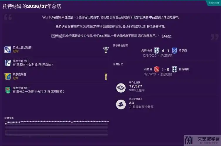 网易 英超(网易足球经理得分规则)