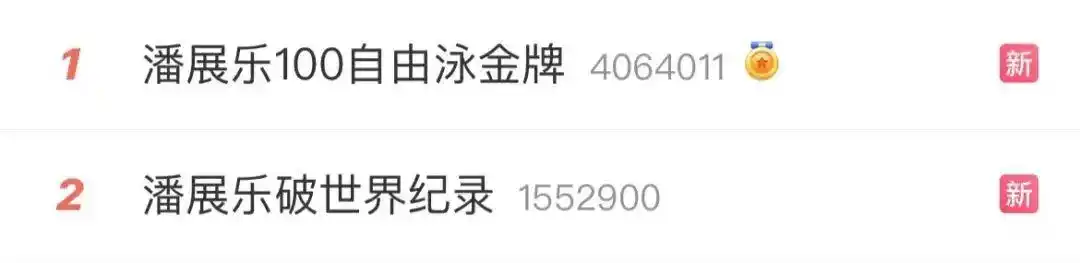 温州奥运会游泳冠军_奥运游泳冠军温州选手_温州游泳奥运选手冠军名单