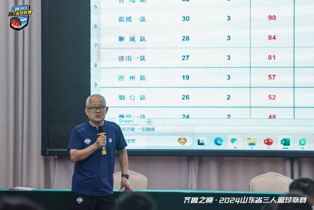 篮球一人裁判_篮球裁判员执裁原则_一人执裁篮球比赛规则